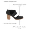 image:imageToms Womens MilanBlack