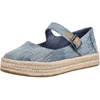 image:imageTOMS Carolina Mary JaneDark Sky Denim