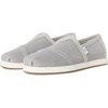 Light Gray Textured Mesh