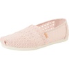 Ballet Pink Basket Weave Lace