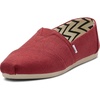 Red Heritage Canvas