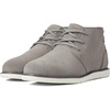Water Resistant Cement