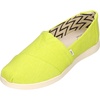 Bright Lime Heritage Canvas
