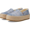 Pastel Blue Novelty Denim