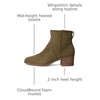 image:imageTOMS DelilahMilitary Olive